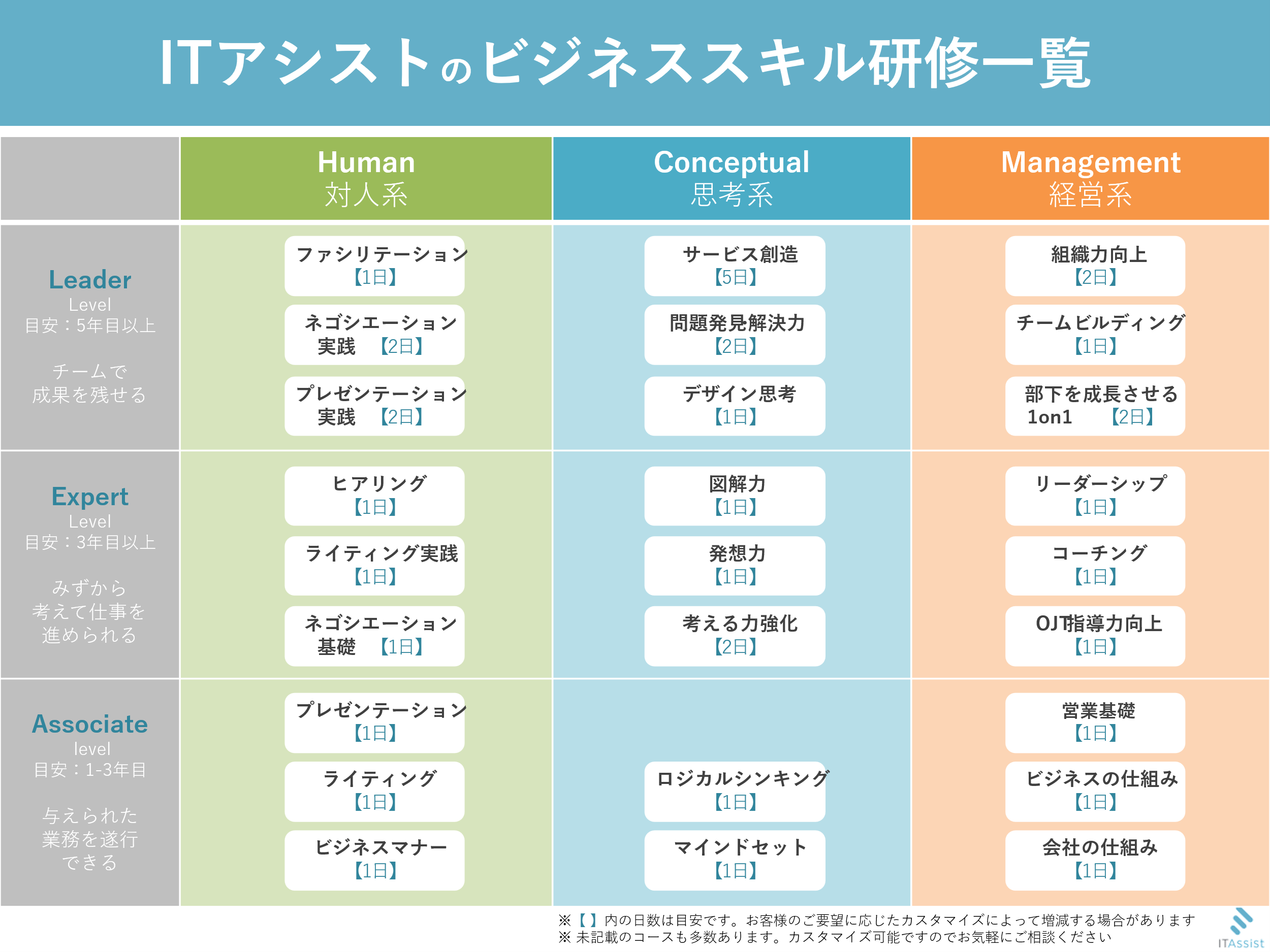 イメージ画像