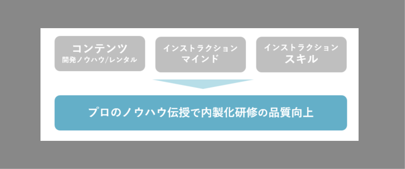 イメージ画像