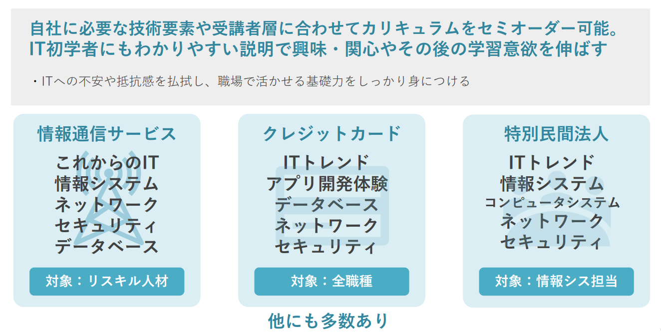 イメージ画像
